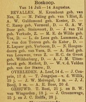 Rolffs, J.C. en J Groenewege 22Aug1894